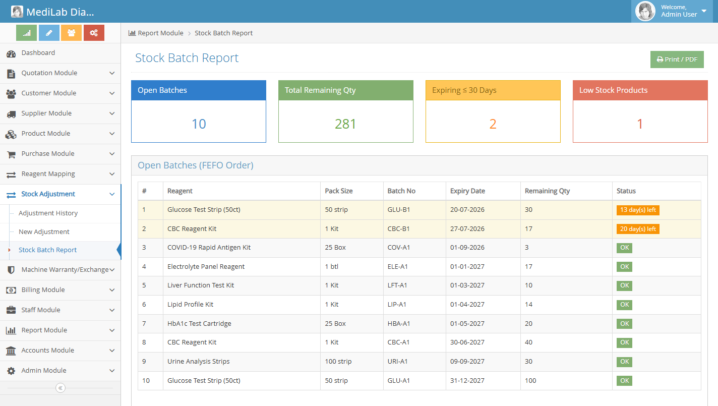 FEFO Stock and Expiry Report screenshot